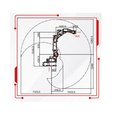 Positionneur numérique de soupape de commande Fisher DVC2000 avec rétroaction