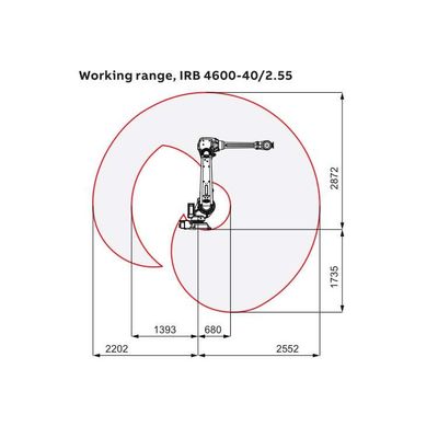 ARC bras de robot de soudage 6 axe IRB 4600-40/2.55 avec positionneur de soudage CNGBS pour robot de soudage