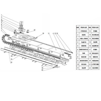 Rails de robot utilisés avec la machine de soudure en tant que cheminement avec la charge utile 1200KG et la portée de 2600MM