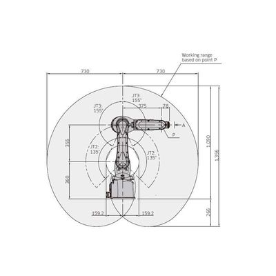 Bras RS007N de robot industriel de 6 axes pour la manipulation matérielle comme robot d'Assemblée