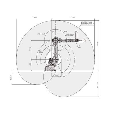 6 Axe Robot Arm Palletizer RS020N pour l'automatisation de la manipulation de palettes en tant que robot de palettisation