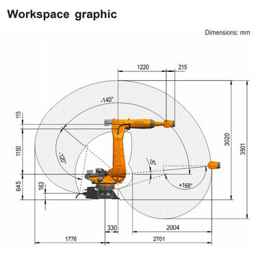 Kr de bras de robot de 6 axes 210 R2700-2 en tant que machine de transfert pour manipuler la palletisation