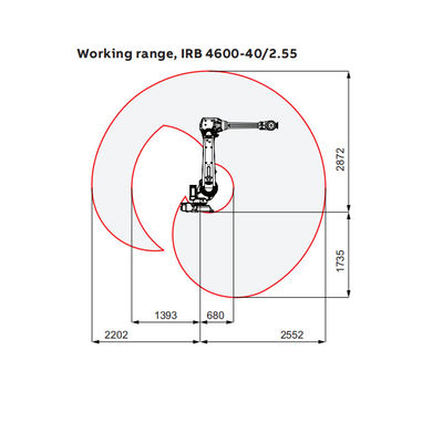 Robot IRB4600-40/2.55 d'axe du bras 6 de commande numérique par ordinateur en tant que la machine de soudure laser de robot et robot d'Assemblée pour la soudure