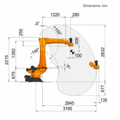 Kr d'axe du bras 6 de robot industriel de KUKA 360 R2830 pour le robot de Palletizer avec la charge utile évaluée du robot de palletisation de 360 kilogrammes
