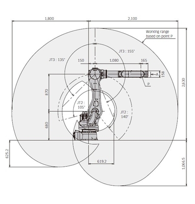 Robot RS030N d'industrie d'axe de KAWASAKI Small Payload 6 pour l'Assemblée de emballage