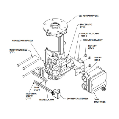 Fisher 3660 positionneur de 3661 valves montant des déclencheurs le 1250 de 1250R 3024S et de GX