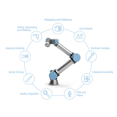 Bras robotique industriel d'Ur3 Cobot avec le système visuel de Cognex de la pince RG6