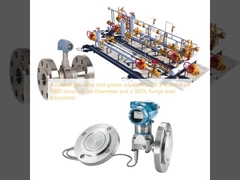 Un système de dérapage des vannes à gaz naturel équipé d'un débitmètre à vortex de la série 8800 Rosemount et d'un émetteur de niveau de bride de 3051L.